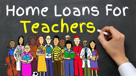 Loans for Teacher .